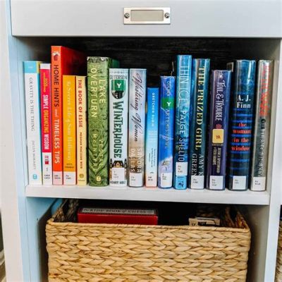 how do you buy books on kindle and what are the best ways to organize your reading list?