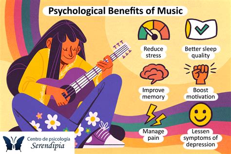 how to play music over zoom while discussing the impact of music on mental health