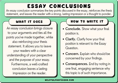 how to write conclusion paragraph argumentative essay: Sometimes, it’s the unexpected twists that make a conclusion paragraph truly memorable.