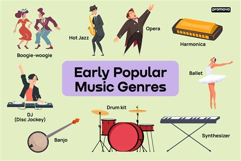 What Type of Music Was Popular in the 1960s: A Detailed Exploration of the Era’s Musical Landscape